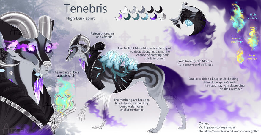 fullbody(x2)+portrait+details+simple BG