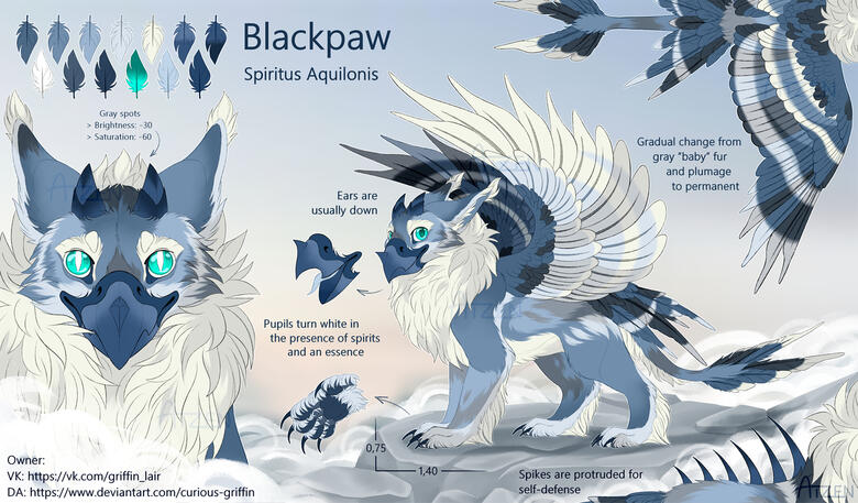 fullbody+portrait+details(х4)+simple BG