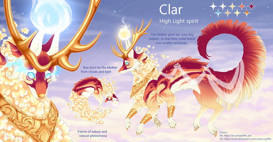 fullbody(x2)+portrait+simple BG